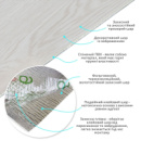 Самоклеюча вінілова плитка в рулоні 600х3000х2мм Молочна Мат SW-00001181