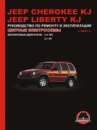 Jeep Cherokee / Liberty (Джип Чероки / Либерти). Руководство по ремонту