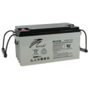 Аккумуляторная батарея AGM RITAR DC12-80, Gray Case, 12V 80Ah  ( 350 x 167 x 182 ), 22.9 kg Q1