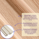 Рейка декоративна PS 2900х120х20мм Бук SW-00002145-