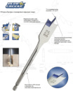 Сверло по дереву перьевое Blue Groove 4X IRWIN Ø17x152мм