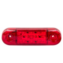 Повторювач габариту (палець широкий) 9 LED 12/24V червоний (TH-92-red)