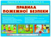 Бесіди з попередження дитячого травматизму. 1-4 класи. Правила пожежної безпеки. (Ранок НП)