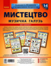 КНП Комплект плакатів. Мистецька галузь 1-4 класи. Музична складова. НУШ (Ранок)