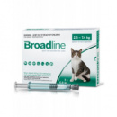 Broadline Капли на холку от блох, клещей​, глистов для кошек весом от 2,5 до 7,5 кг