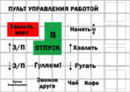 Цукрові картинки Робота, відпустка тощо