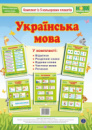 НУШ. Українська мова. Комплект із 5 кольорових плакатів. (ПіП)