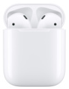 Навушники Apple AirPods 2 1:1 (чіп Jerry)