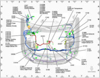 Мануали Ford Electrical Wiring Diagram, Connector View Engine 2022-2023