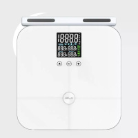 Розумні ваги