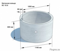 Кольца для колодцев КС 10-6
