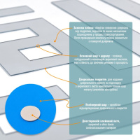 Дзеркальний декор акриловий самоклеючий срібло, 9шт (D) SW-00002498