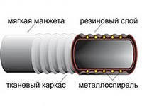Рукав O 16 мм напорный МБС для топлива нефтепродуктов (класс Б) 20 атм ГОСТ 18698-79