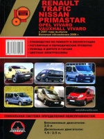 Renault Trafic / Opel Vivaro / Nissan Primastar / Vauxhall Vivaro (Рено Трафик / Опель Виваро / Ниссан Примастар / Воксх