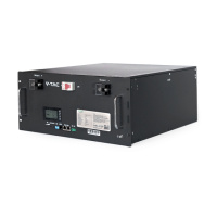 Аккумуляторная батарея V-TAC LiFePO4 48V 200Аh 9,6kWh,(100/100A) 445x244x500mm, 78kg