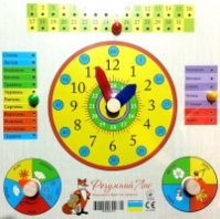 Дерев'яна іграшка. Дощечка «Годинник і календар».