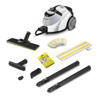 Пароочисник Karcher SC 5 EasyFix Iron Plug (1.512-660.0)