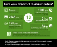 Electronic Shop Ukraine Electronic Shop Ukraine