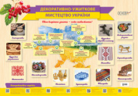 Плакат «Декоративно-ужиткове мистецтво України». (Основа)