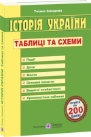 Історія України. Таблиці та схеми. 2019 р. (ПіП)