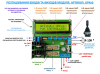 Цифровий блок керування пропорційним клапаном, керування джойстиком, 2 канали.