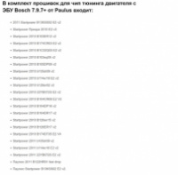 Чип тюнинг прошивки ВАЗ с ЭБУ Bosch 7.9.7+ от Paulus