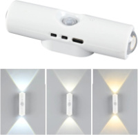 Настінна LED-лампа NS-02 • Декоративний RGB-світильник NS-02 з датчиком руху для інтер’єрного підсвічування