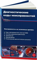 Autodata Диагностические коды неисправностей 2012 часть2