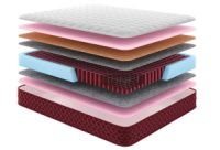 Матрас RedPeak Эверест