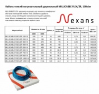 тонкий теплый пол в клей для плитки двужильный нагревательный кабель Nexans MILLICABLE FLEX/2R 200/10 
