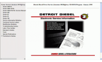 Встановлення каталогу  Detroit Diesel Power Service Literature Off-Highway