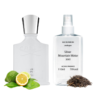 Creed Silver Mountain Water