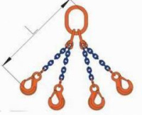 Строп четырехветьевой тип 4СЦ.