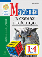 Математика в схемах і таблицях. Довідник учнів 1-4 класів. НУШ. (Богдан)