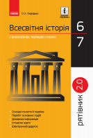 Рятівник 2.0. Всесвітня історія у визначеннях, таблицях і схемах. 6 - 7 класи Охредько О.Е. (Ранок)