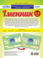 НУШ Комплект плакатів «Іменник». (Основа)