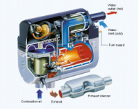 Запасные части Eberspacher Hydronic