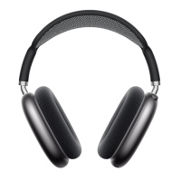 Уцінка Накладні бездротові навушники Hoco W65 Happy