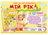 Плакат до дня народження. «Мій рік». (НП)