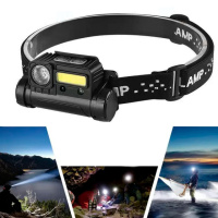 Налобный фонарь для рыбалки «Multifunctional Headlamp BL 123» XPE+COB, аккумуляторный фонарь на голову (ST)