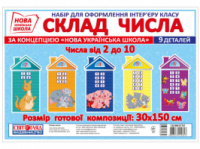 Набір для оформлення інтер’єру «Склад числа» (Світогляд)