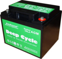 Акумуляторна батарея EverExceed DP-1250