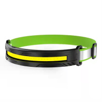 Налобный LED фонарь T128-1 COB, 250 lm, встроенный аккумулятор 400 mAh, Type-C, 4 режима, black