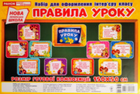 НУШ Набір для оформлення інтер'єру класу «Правила уроку». (НП)