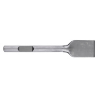 Долото пласке широке K-Hex 28,6 MILWAUKEE, 400x80мм
