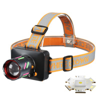 Ліхтар налобний NIGHT VISION FLUORESCENCE WH-2111-TG, IPX44, Li-Ion акум., ЗП Type-C, zoom, Box