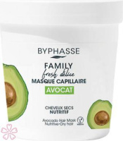 Маска для сухих волос Byphasse Family Fresh Delice Mask 250 мл