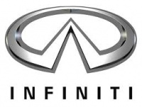 Кришки , заглушки AIRBAG SRS для Infiniti