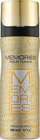 Дезодорант для женщин Fragrance World Memories pour Femme 200 мл