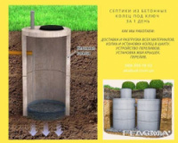 Бетонное кольцо для колодца септика и канализации.